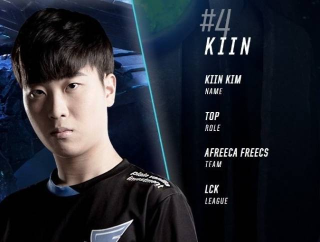 以来的首位 以来的首位