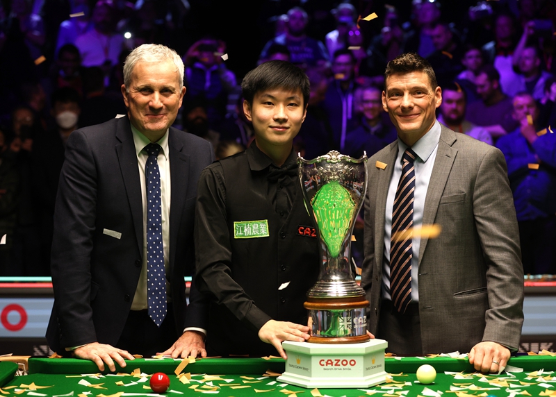 组织压力 组织压力