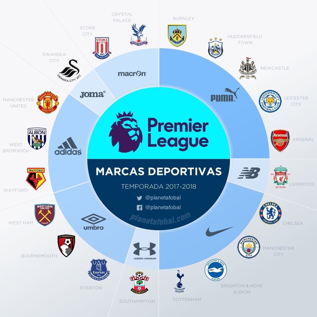 正是这种对 正是这种对